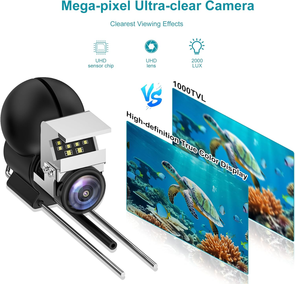 Underwater Fishing Camera